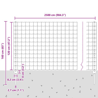 Gartenzaunset Set von 2 Grün PVC-beschichtetes Metall