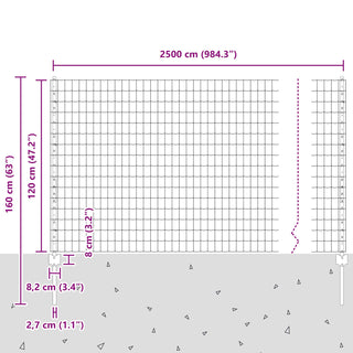 Gartenzaunrolle Set aus 2 Grün Pulverbeschichteter Stahl