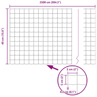 Gartenzaun Set Set von 2 Grün Stahl 25m x 0.4m Langlebig