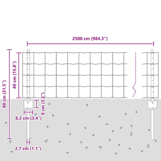 Gartenzaun Roll Set von 2 Verzinkt Verzinkter Stahl 25 Meter