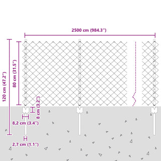 Gartenzaun Set 2er Set Verzinkter Stahl Groß Langlebig