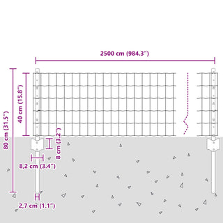 Gartenzaunpaneele Set 2 Stück Grün Pulverbeschichteter Stahl Groß